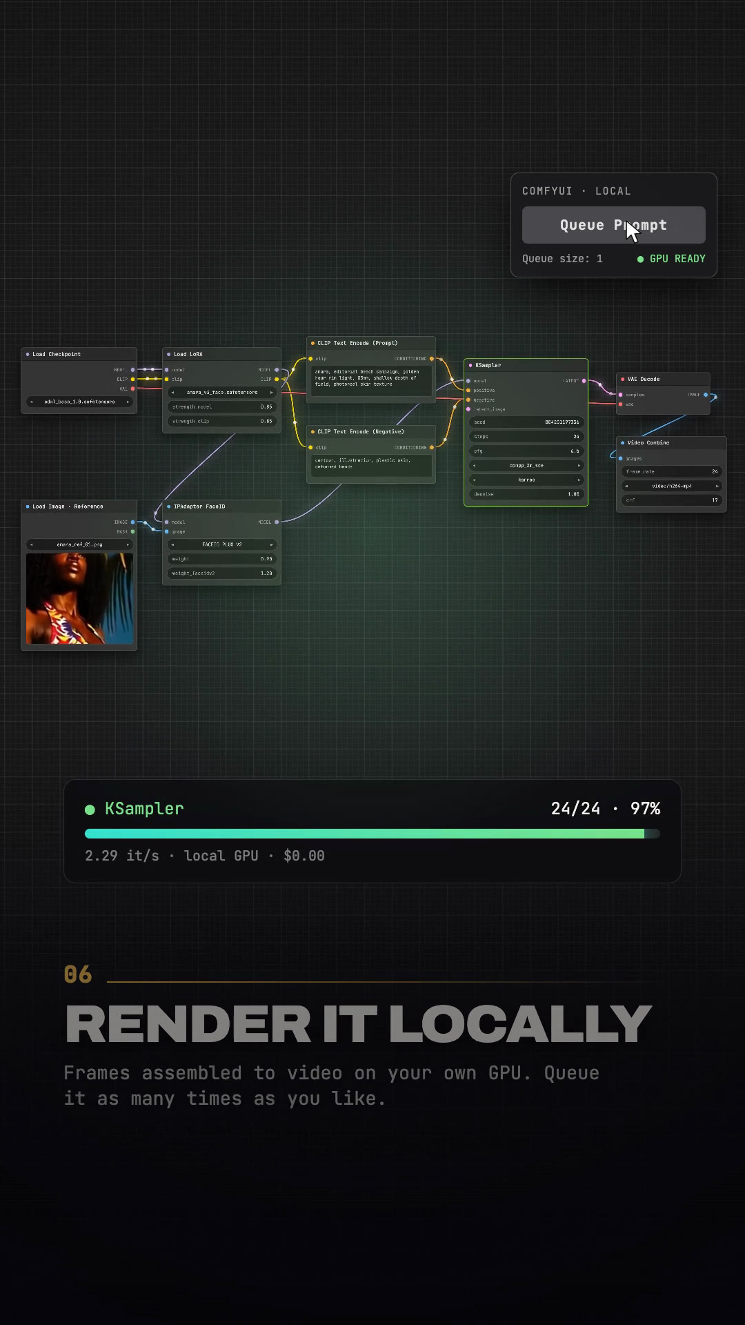 A ComfyUI node graph running a character-consistency pipeline